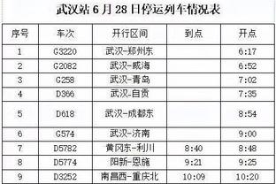 新秀榜：文班亚马连续7期领跑 前5不变 汤普森兄弟排名并列